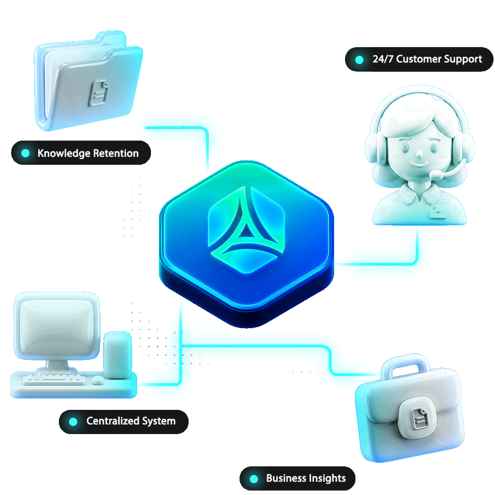 AKARIZEN AI Agents