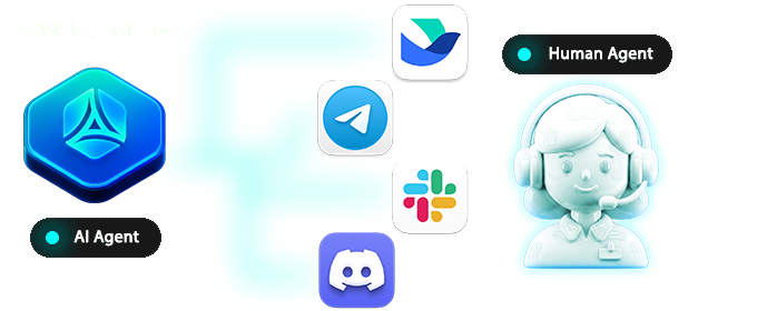 AI to human handoff workflow